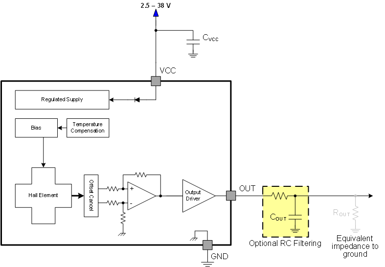 Hall effect sensor Circuit