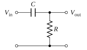 High Pass Filter