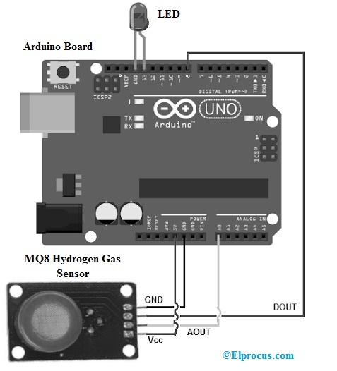 Hydrogen Gas Sensor Circuit using an Arduino