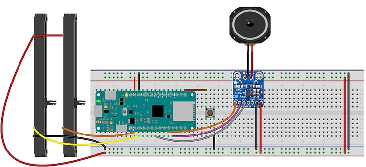 I2S Thermin Diagram