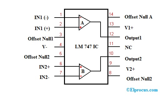 IC LM 747