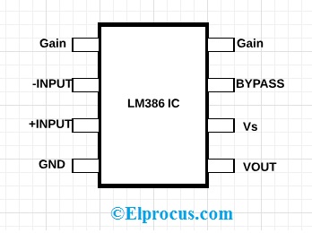IC LM386 Pin Configuration