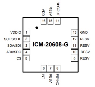 ICM-20608-G-引脚图