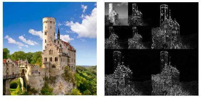 Image Processing Projects