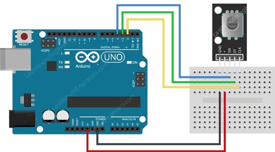 Incremental Encoder Interfacing with Arduino