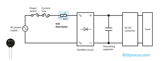 Inrush Limiter Circuit