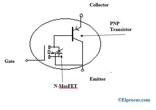 insulated-gate-bipolar-transistor-(IGBTs)