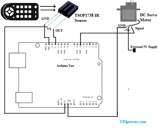 Interfacing DC Servo Motor with Arduino Uno