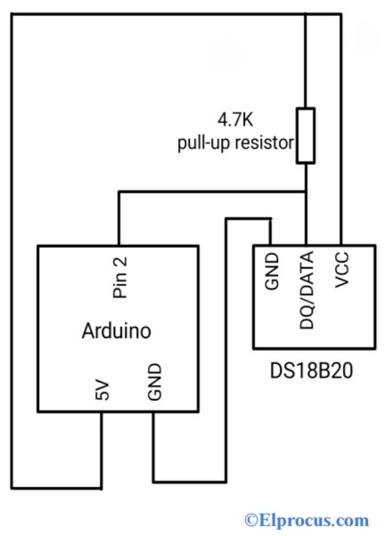 Interfacing DS18B20 with Arduino