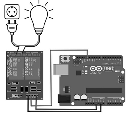 Interfacing Dual Channel Relay Module with Arduino Board