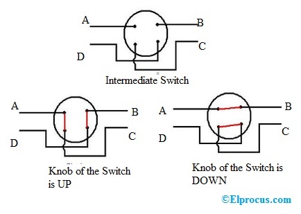 Intermediate Switch Wiring