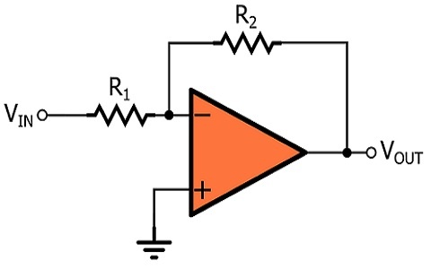 investing amplifier topology diagrams