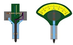 Johanson Mikro kator