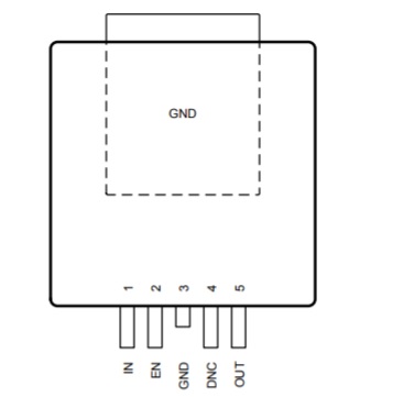 KVU Package of TPS7B81-Q1