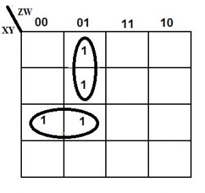 K-Map for 4 Variables