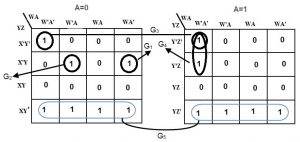 Diagram for 5 Variables