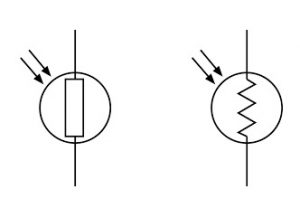 Light Dependent Resistor : Circuit Diagram, Types, Working & Applications