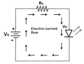 LED Biasing