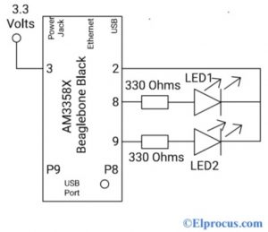 LED Blinking Project with BBB Microcontroller