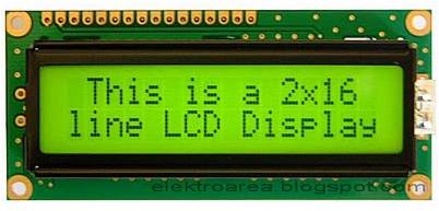 LIQUID CRYSTAL DISPLAY (LCD)
