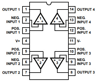 LM324 IC