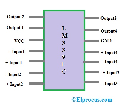 LM339 IC pin Configuration