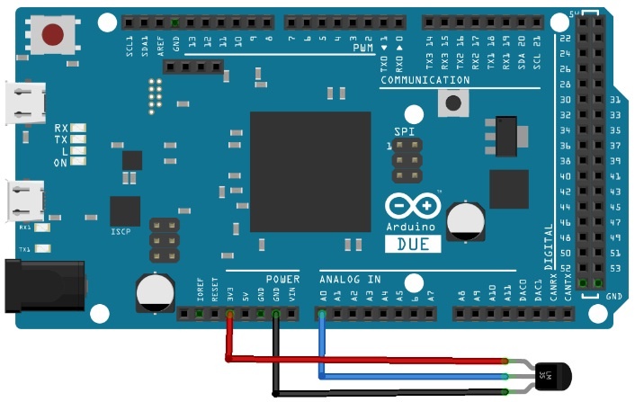 LM35 Sensor Interfacing with Arduino Due Board