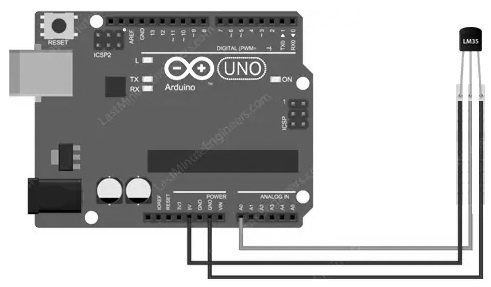 LM35 Sensor Interfacing with Arduino