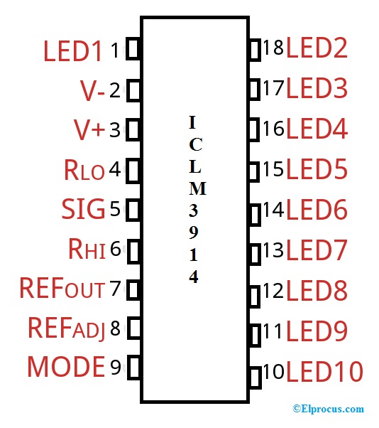 LM3914 IC Pin Configuration