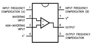 Configuração de pino IC LM709