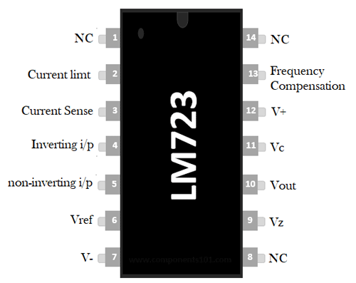 Diagrama de pinos LM723