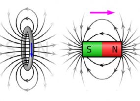 Lenz's Law