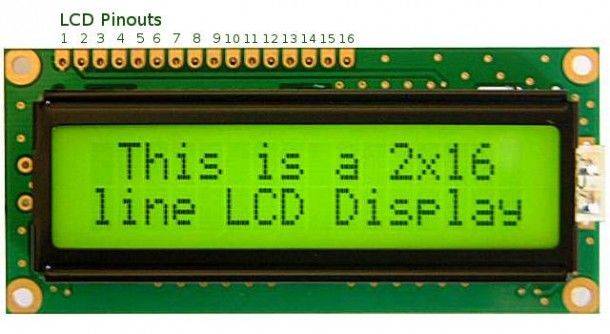 Liquid Crystal Display (LCD)