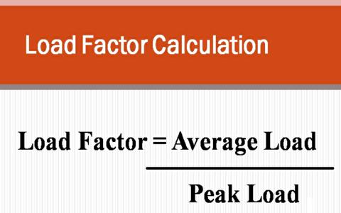 Electrical Load Calculation Chart