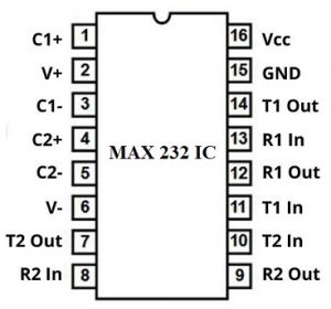 MAX232 IC Pin Configuration