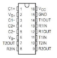 MAX3232 IC Pin Configuration
