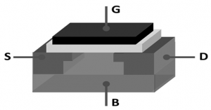 MOSFET