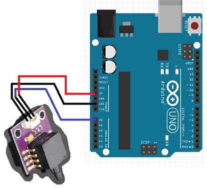 Differential Pressure Sensor : Circuit, Interfacing, Types & Its Uses image.