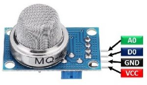 MQ4 Methane Gas Sensor Pin Configuration