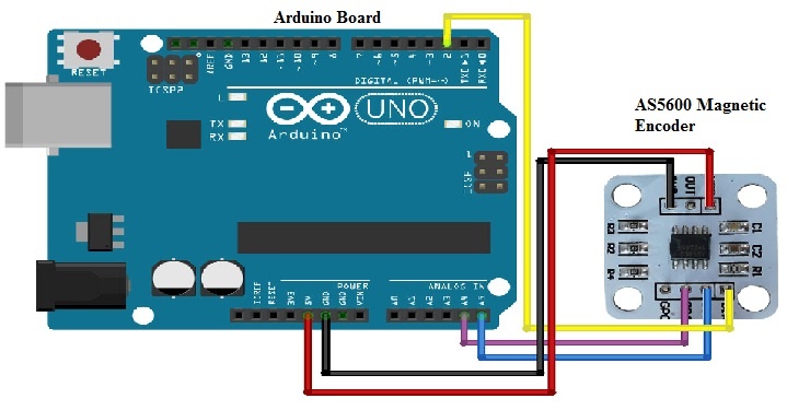 Magnetic Encoder Interfacing with Arduino