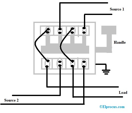 Manual Transfer Switch Circuit Diagram