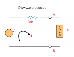 Maximum Power Transfer Theorem Proof