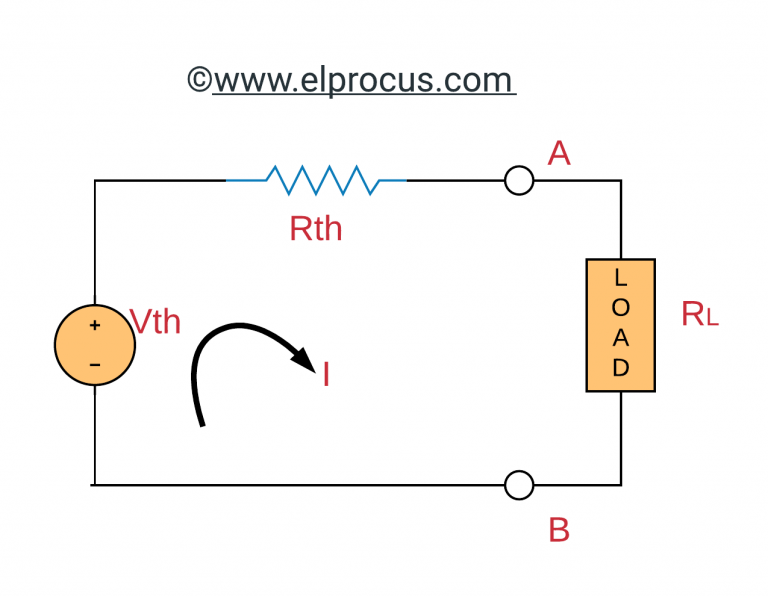 Maximum Power Transfer Theorem : Example Problems & Applications
