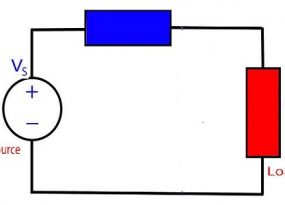 Maximum Power Transfer Theorem or MPTT