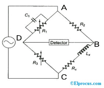 Maxwell's Bridge Circuit