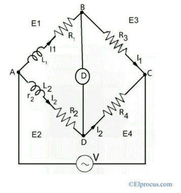 Maxwell's Inductance Bridge