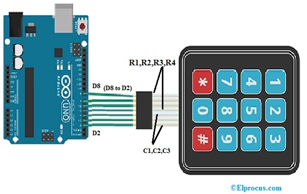 Membrane Switch Interfacing with Arduino Uno Board
