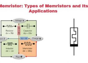 Memristor