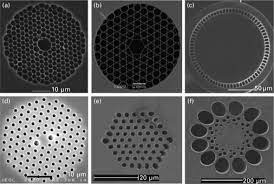 Microstructured Optical Fibers