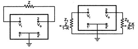 Miller Theorem Circuit Configurations